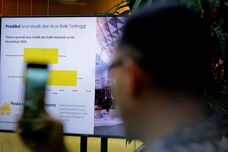 Proyeksi InJourney: 7,9 Juta Penumpang Mudik Lebaran 2024 Melalui 35 Bandara - Bagian 3