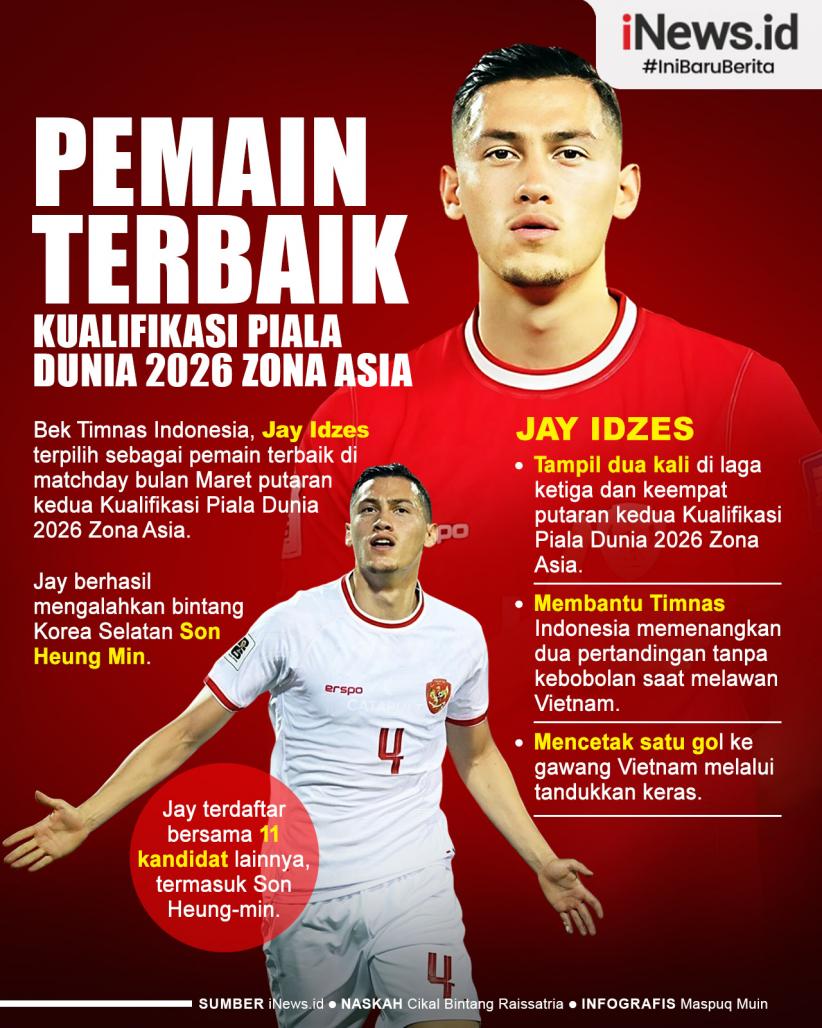 Infografis Jay Idzes Jadi Pemain Terbaik di Kualifikasi Piala Dunia 2026 Zona Asia