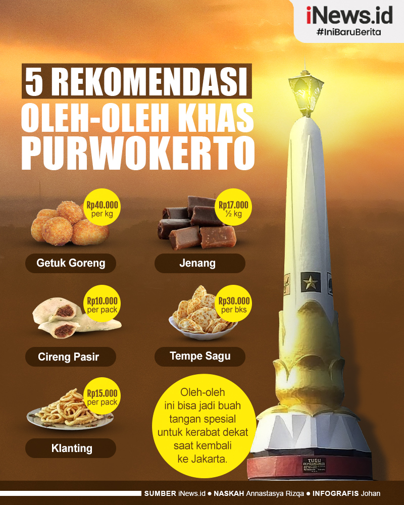 Infografis 5 Rekomendasi Oleh-Oleh Khas Purwokerto