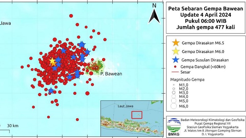 BMKG: 477 Kali Gempa Bumi Guncang Bawean selama 2 Pekan, Terbesar M6,5
