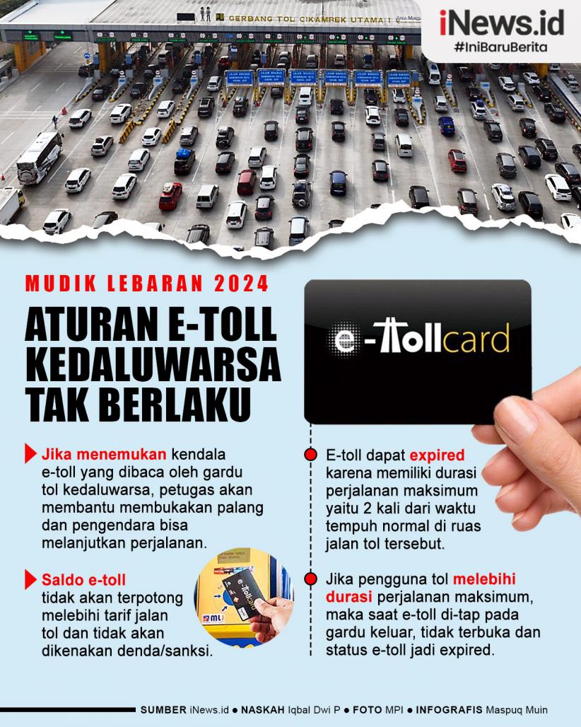 Infografis Aturan e-Toll Kedaluwarsa Tak Berlaku selama Mudik Lebaran 2024