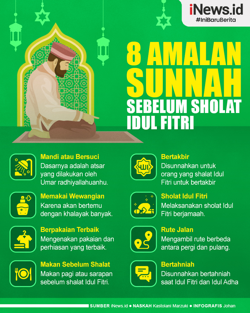 Infografis 8 Amalan Sunnah Sebelum Sholat Idul Fitri