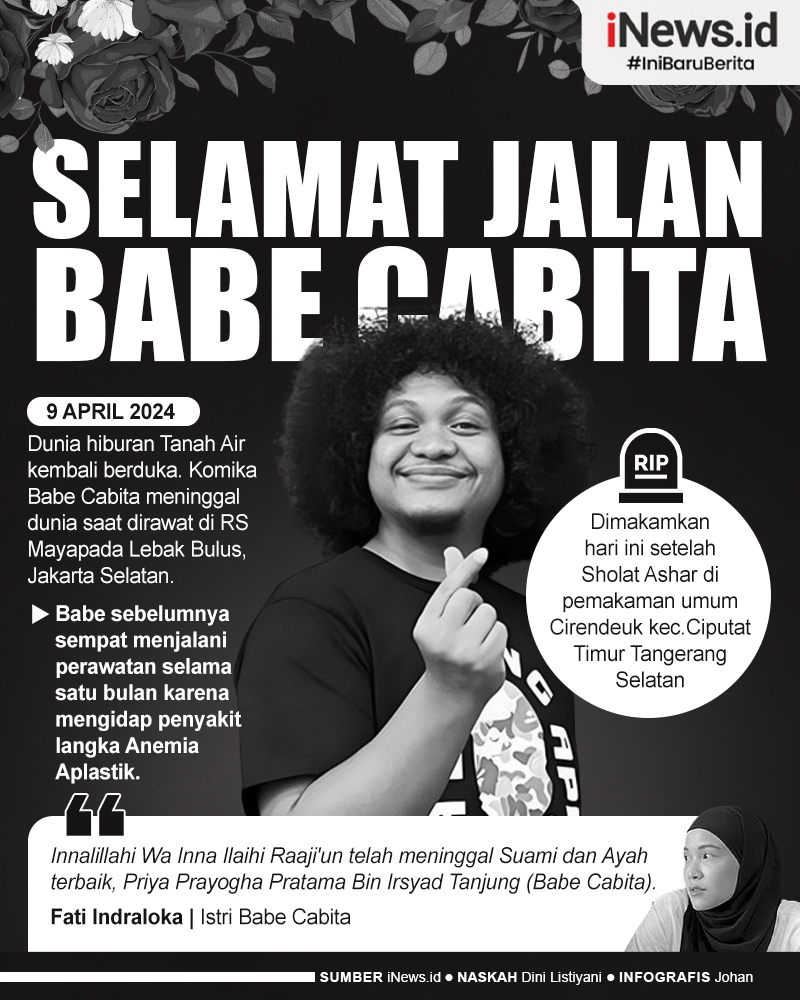 Infografis Komika Babe Cabita Meninggal Dunia, Dunia Hiburan Tanah Air Berduka