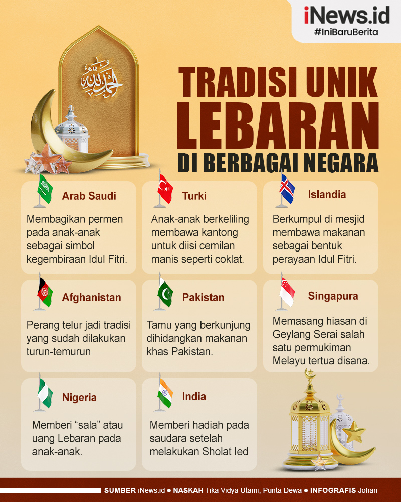 Infografis Tradisi Unik Lebaran di Berbagai Negara