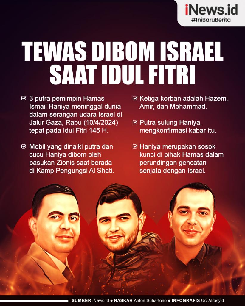 Infografis 3 Putra Pemimpin Hamas Ismail Haniya Tewas Dibom Israel