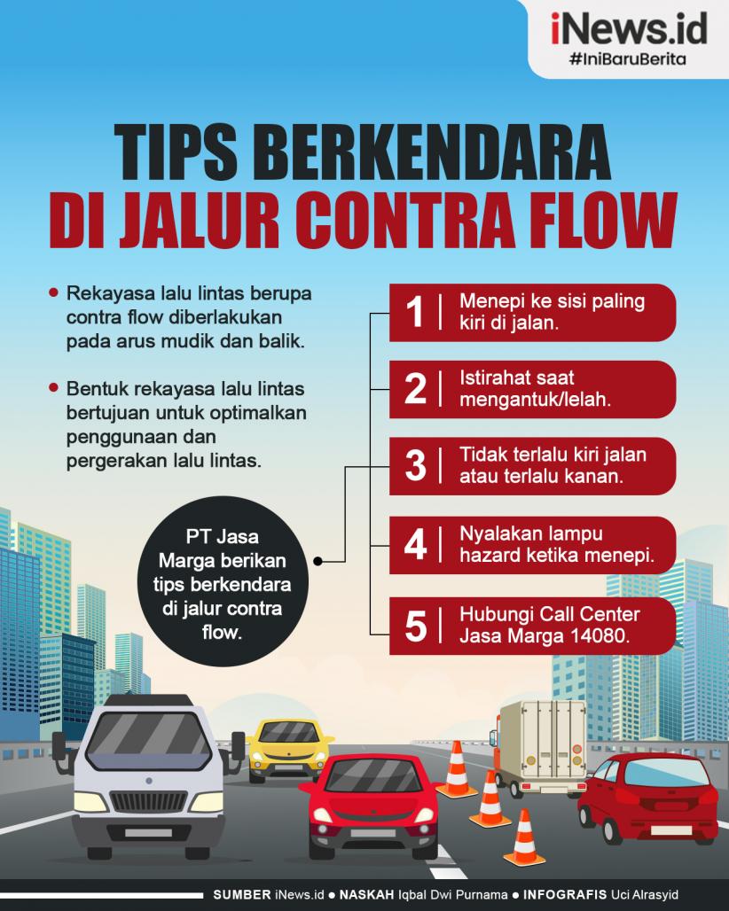 Infografis Tips Berkendara di Jalur Contra Flow