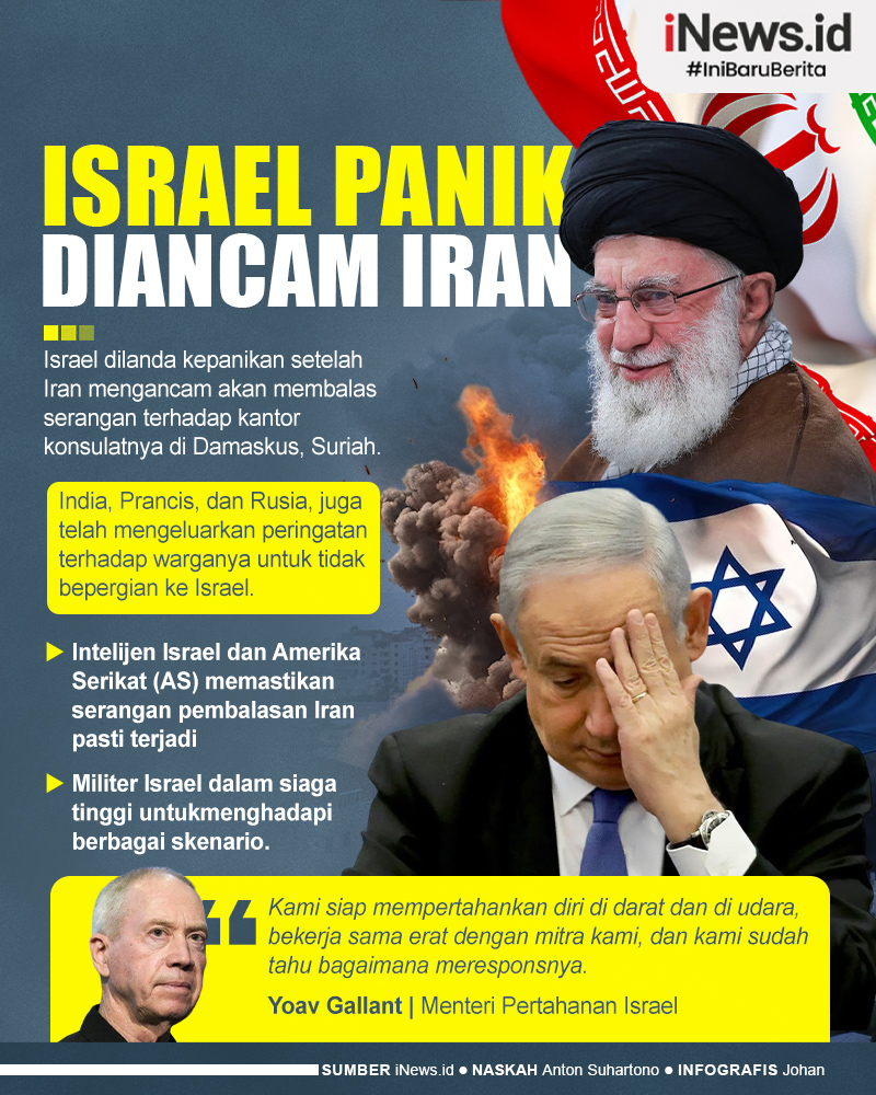Infografis Israel Dilanda Kepanikan, Iran Ancam Luncurkan Serangan Balasan