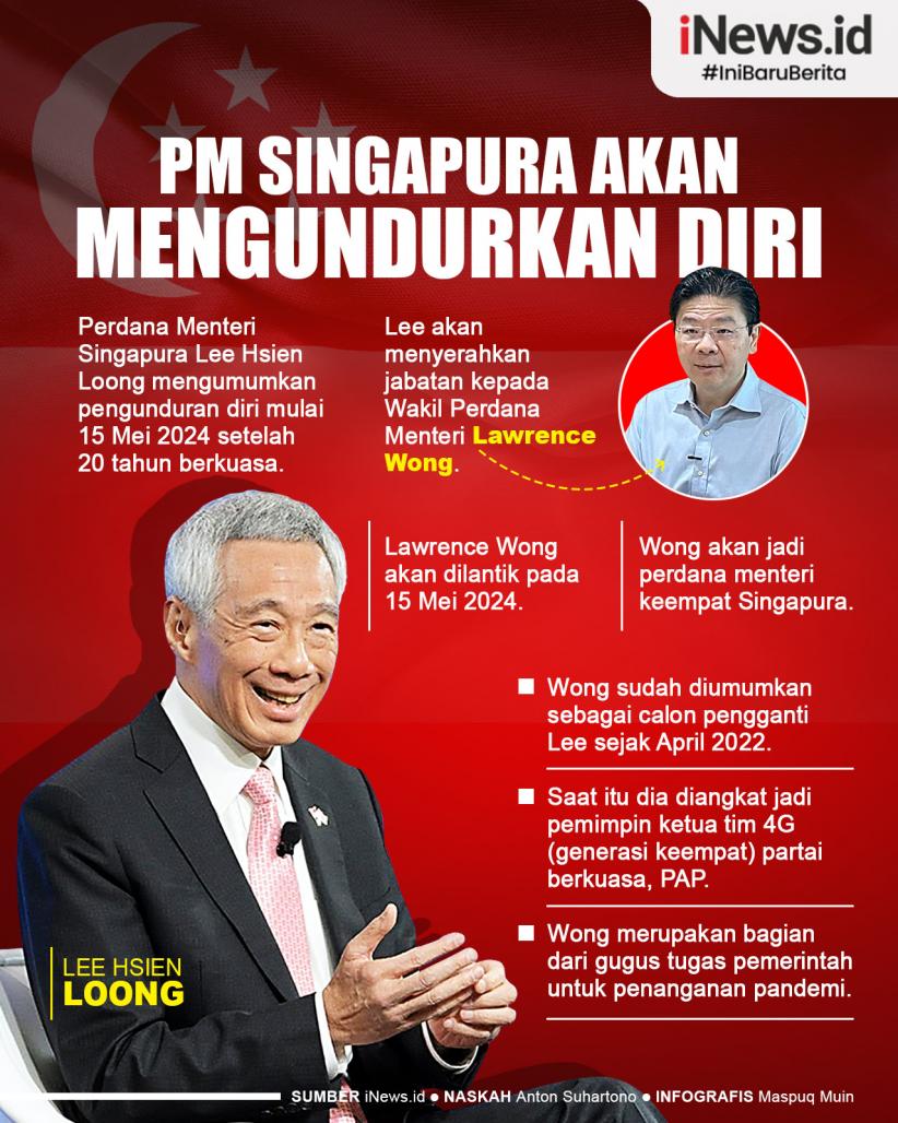 Infografis PM Singapura Lee Hsien Loong Umumkan Akan Mundur 