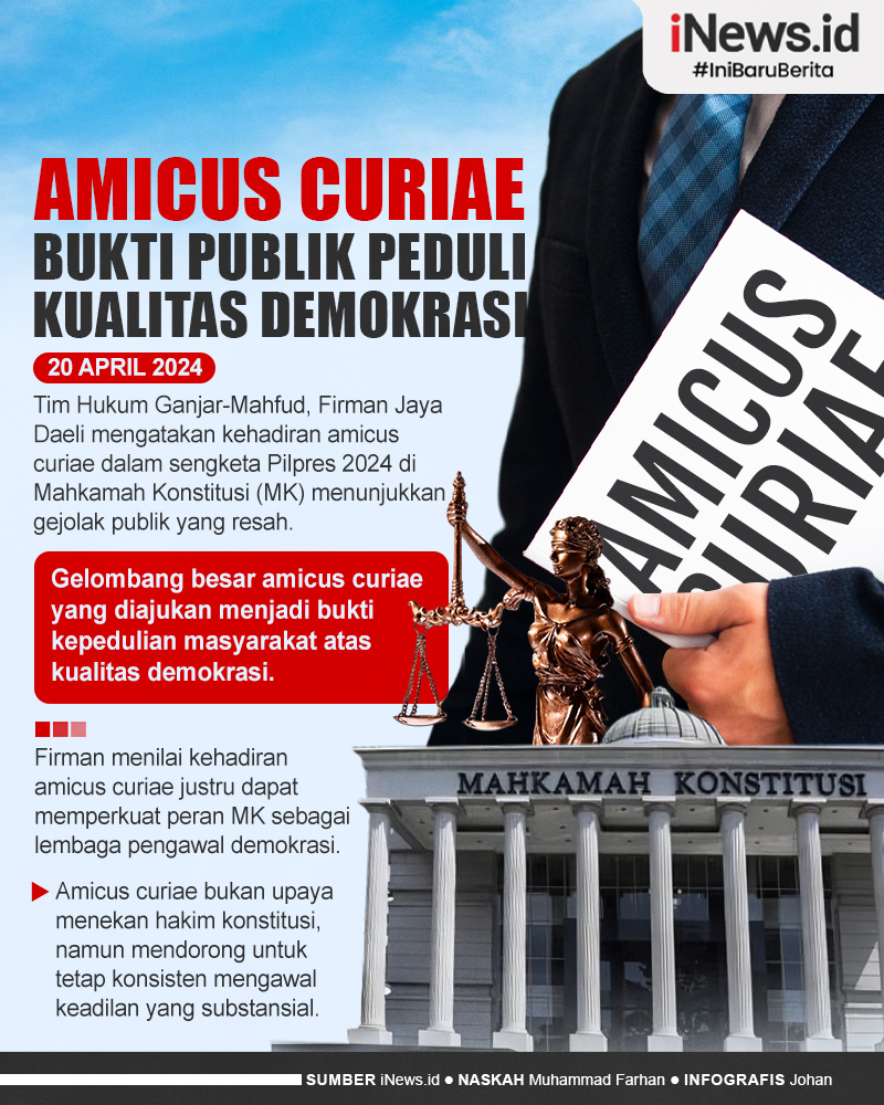 Infografis Tim Hukum Ganjar-Mahfud Sebut Banjir Amicus Curiae Bukti Publik Peduli Kualitas Demokrasi
