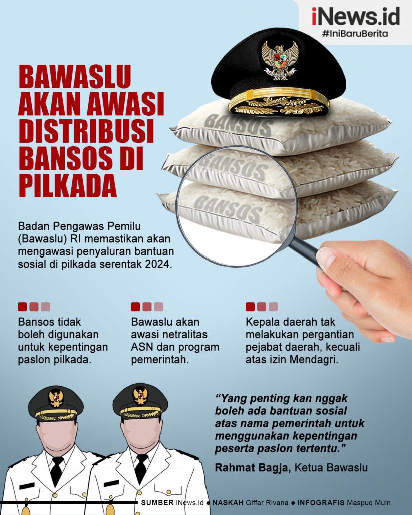 Infografis Bawaslu Akan Awasi Penyaluran Bansos di Pilkada 2024 