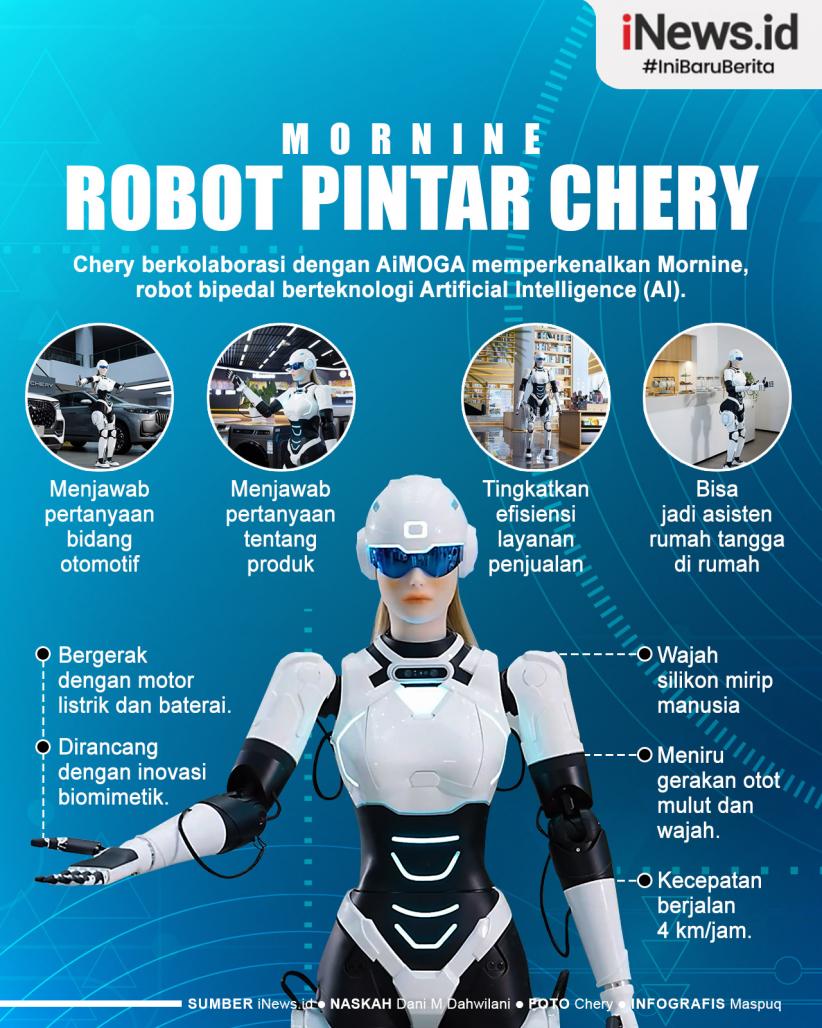Infografis Chery Ciptakan Robot Pintar Bernama Mornine