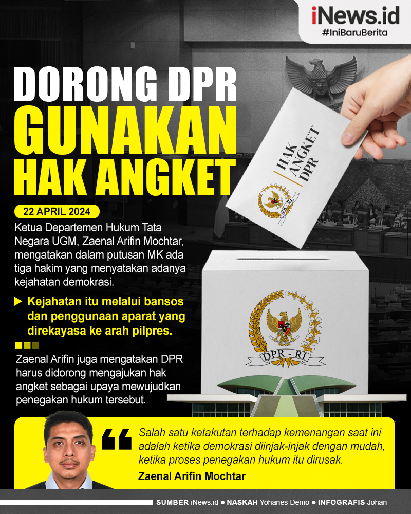 Infografis Pakar Hukum Tata Negara UGM Dorong DPR Gunakan Hak Angket