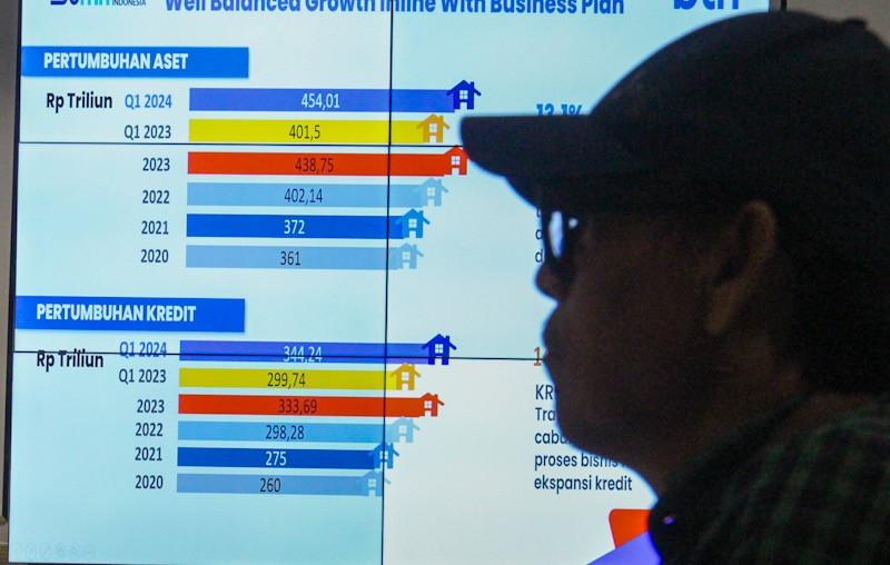 Kuartal I/2024, Kredit BTN Tembus Rp344,2 Triliun - Bagian 3