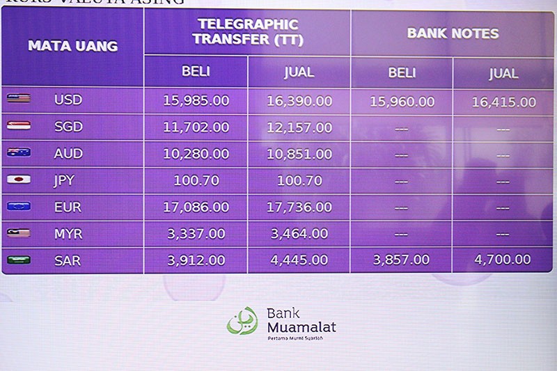 Nilai Tukar Rupiah Ditutup Rp16.210 per Dolar AS Jumat 26 April - Bagian 2