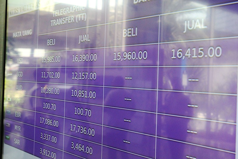 Nilai Tukar Rupiah Ditutup Rp16.210 per Dolar AS Jumat 26 April - Bagian 1
