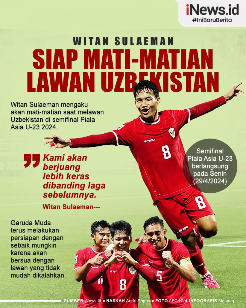 Infografis Witan Siap Mati-Matian Vs Uzbekistan di Semifinal Piala Asia U-23
