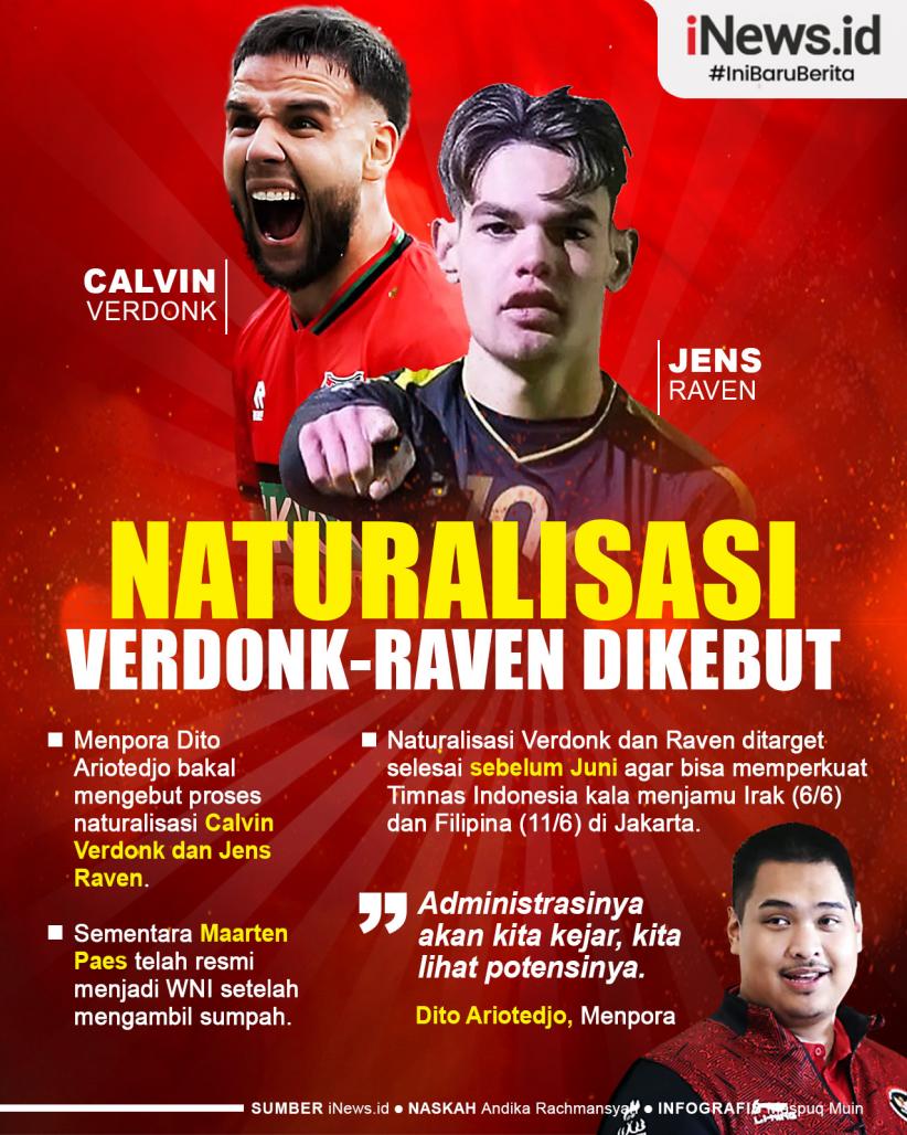 Infografis Menpora Kebut Naturalisasi Jens Raven dan Calvin Verdonk
