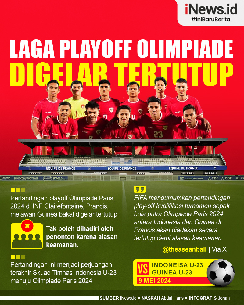 Infografis Laga Timnas Indonesia U-23 vs Guinea pada Playoff Olimpiade Digelar Tertutup