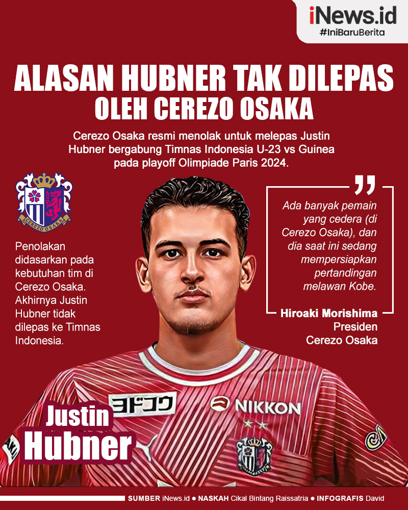 Infografis Alasan Cerezo Osaka Tolak Hubner Gabung Timnas Indonesia U-23