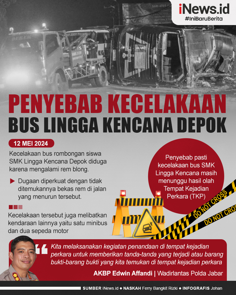 Infografis Penyebab Kecelakaan Bus Lingga Kencana Depok di Subang