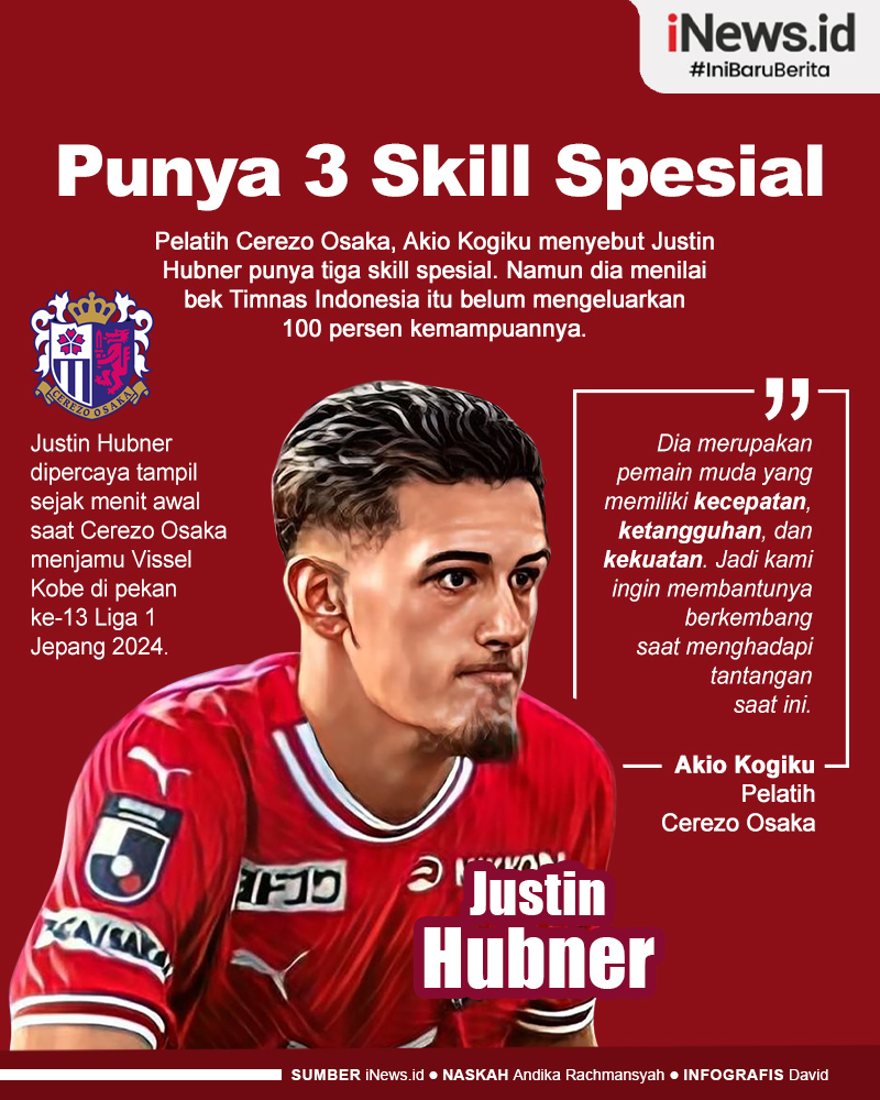 Infografis 3 Skill Spesial yang Dimiliki Justin Hubner