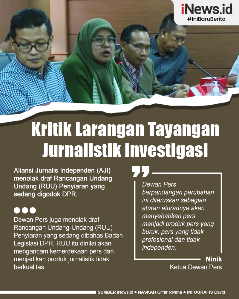 Infografis Kritik Larangan Tayangan Jurnalistik Investigasi 