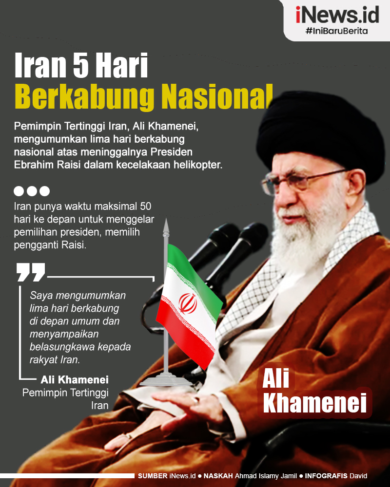 Infografis Pemimpin Tertinggi Iran Umumkan 5 Hari Berkabung Nasional
