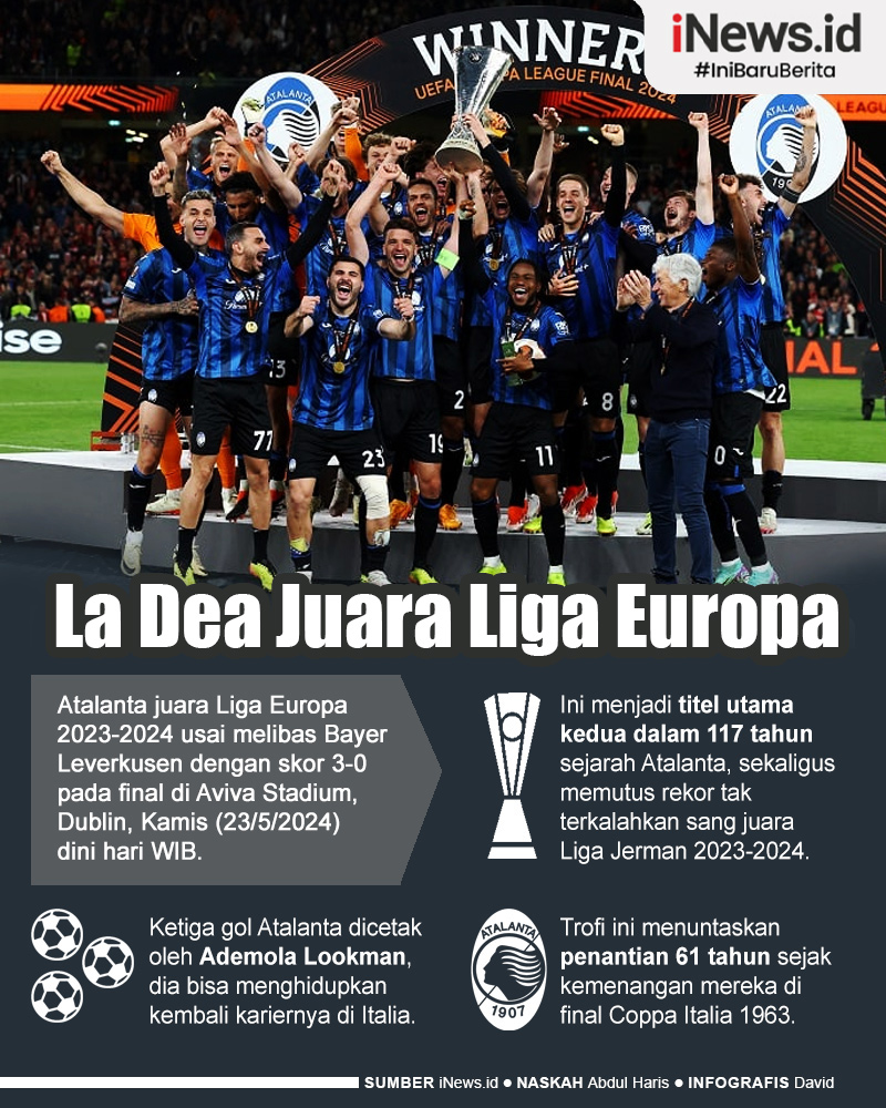 Infografis Atalanta Juara Liga Europa 2023-2024