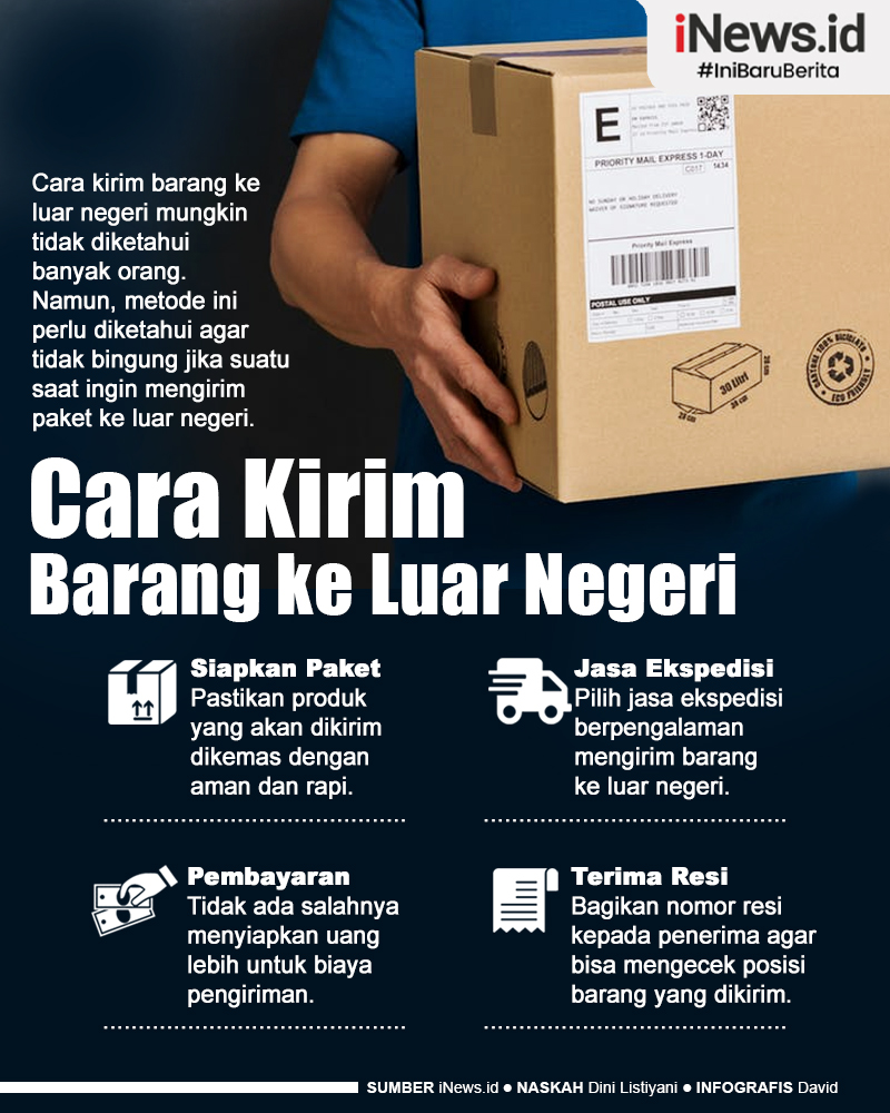 Infografis Cara Mudah Mengirim Barang ke Luar Negeri