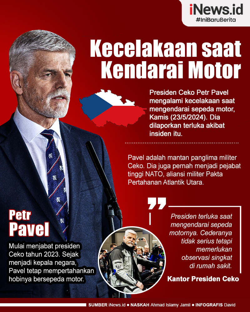 Infografis Presiden Ceko Kecelakaan saat Kendarai Sepeda Motor