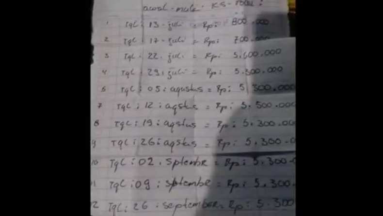 Tim Hukum Temukan Catatan Gaji Pegi Agustus-September 2016 saat Bekerja di Bandung