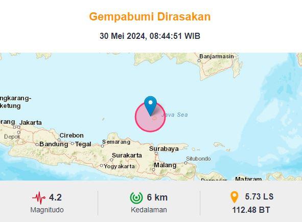 Gempa Terkini M4,2 Guncang Tuban Jatim Pagi Ini, Pusat di Laut Kedalaman 6 Km