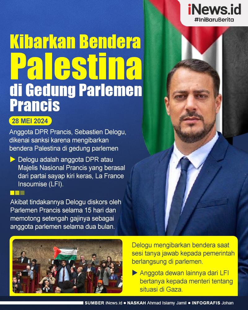 Infografis Anggota DPR Prancis Kibarkan Bendera Palestina di Gedung Parlemen