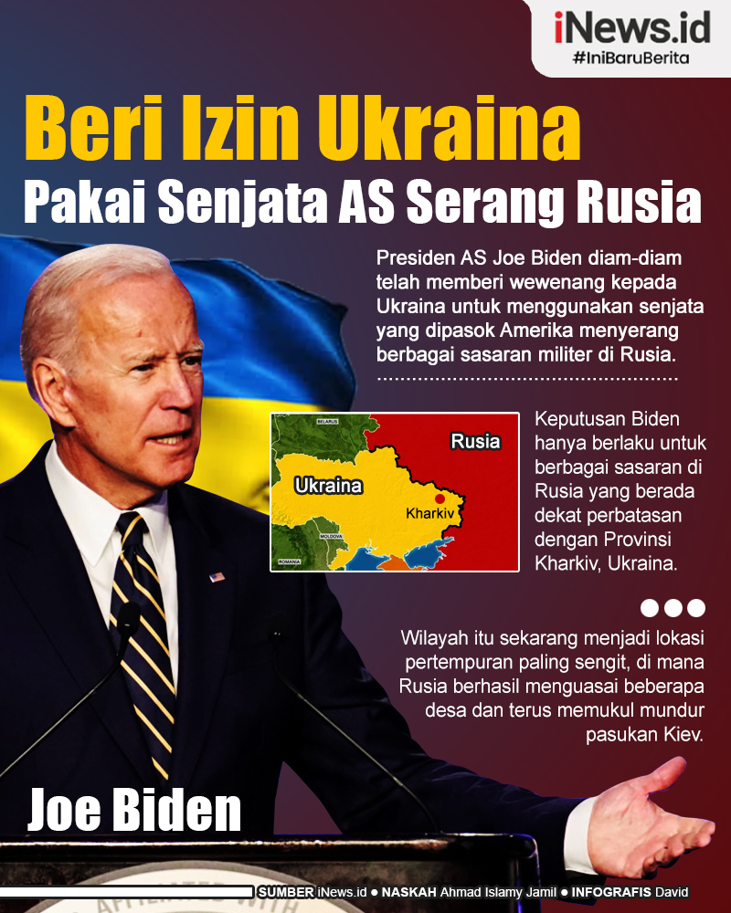 Infografis Joe Biden Beri Izin Ukraina Pakai Senjata AS Serang Rusia