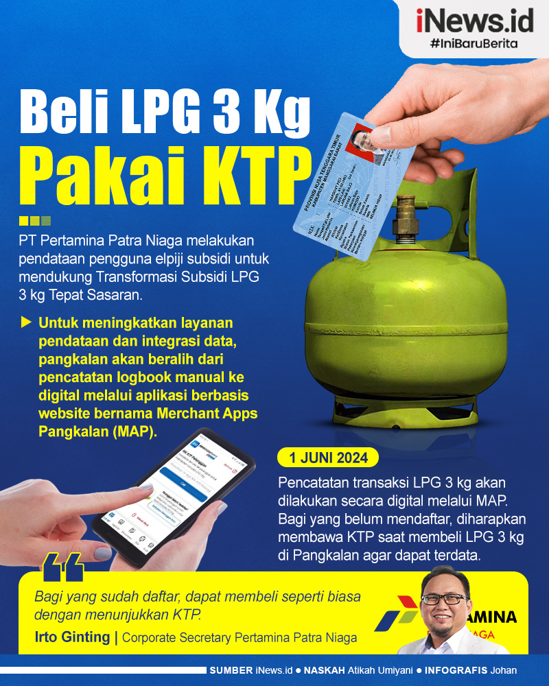 Infografis Beli LPG 3 Kg Pakai KTP Mulai Hari Ini
