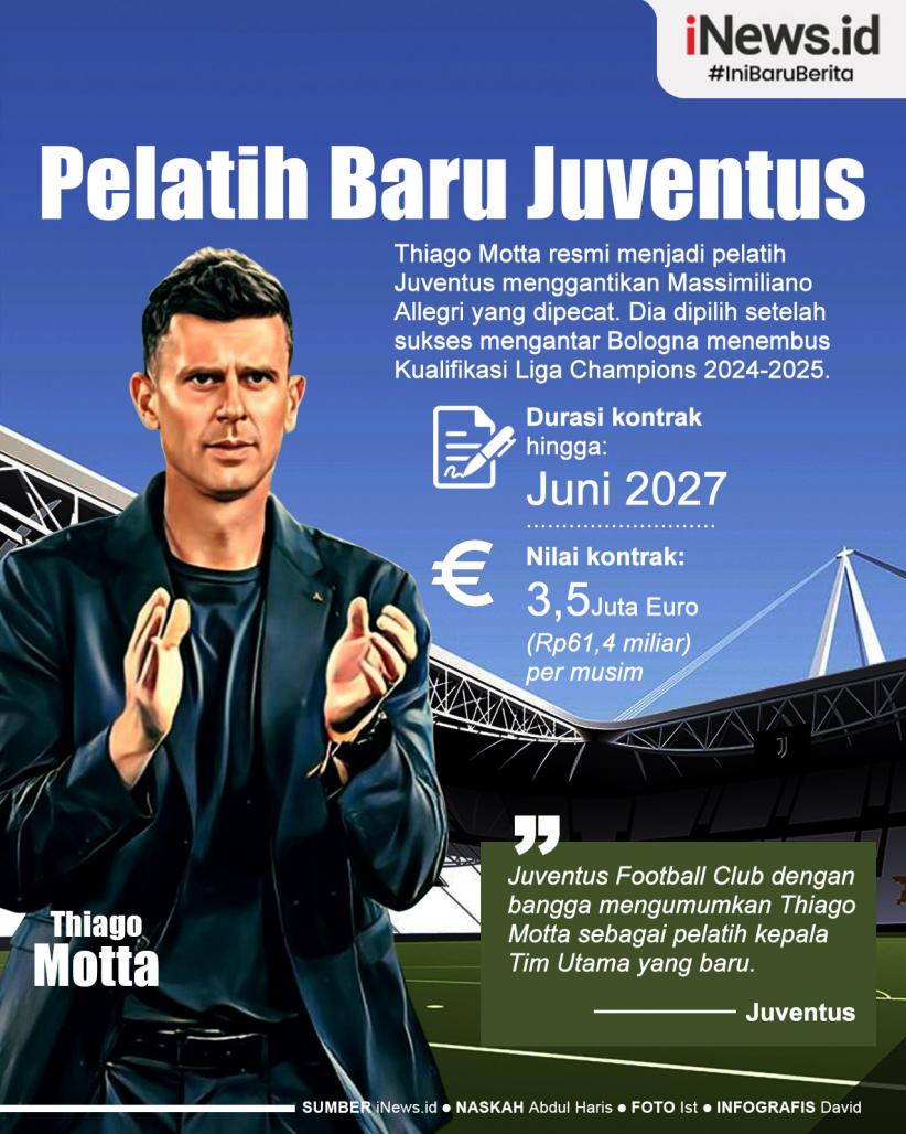 Infografis Thiago Motta Resmi Jadi Pelatih Juventus