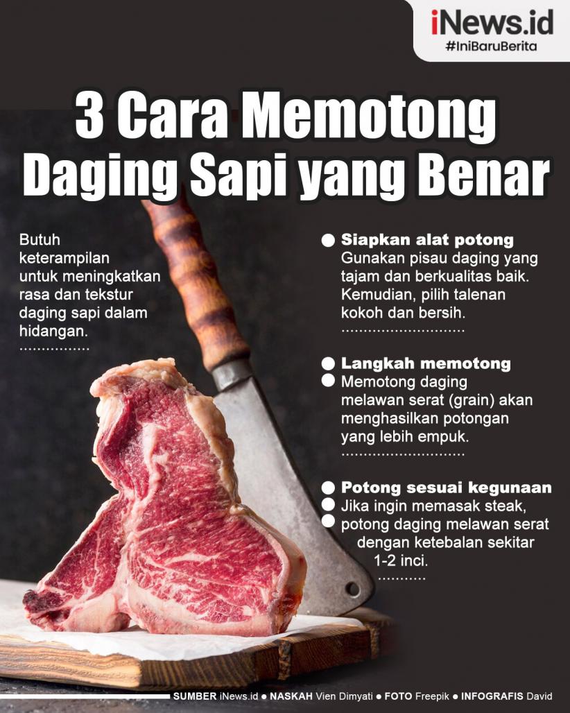 Infografis 3 Cara Memotong Daging Sapi agar Teksturnya Empuk dan Lezat