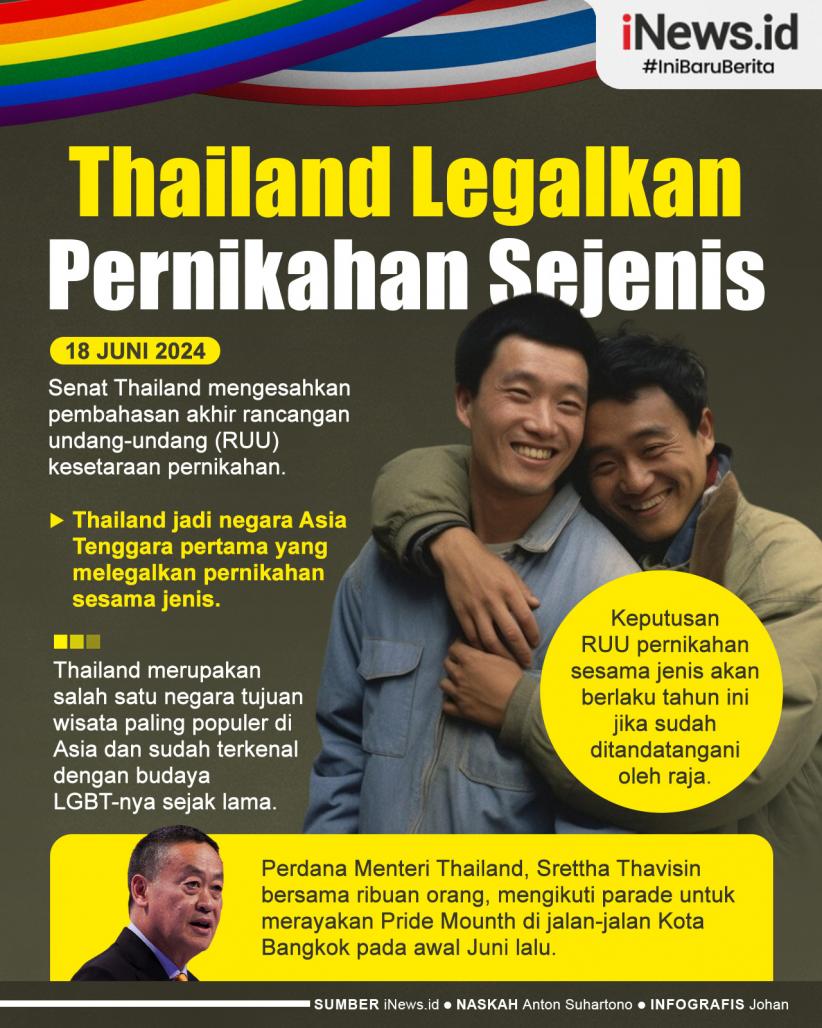 Infografis Thailand Segera Legalkan Pernikahan Sejenis