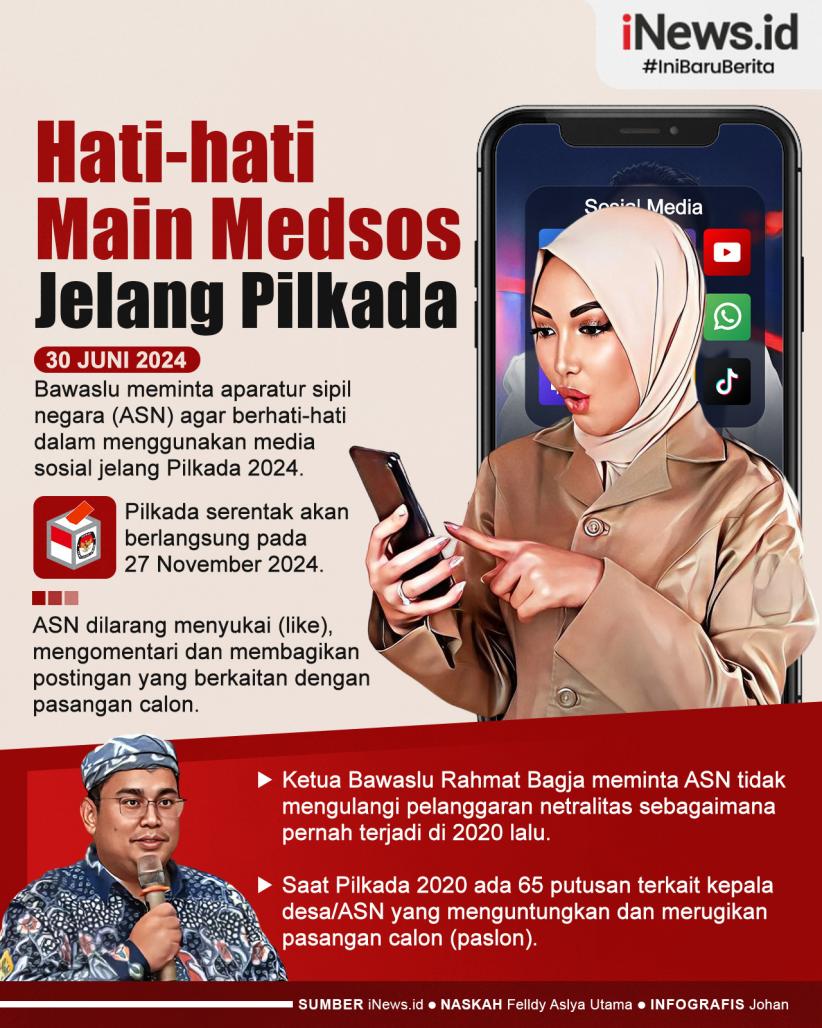 Infografis Bawaslu Minta ASN Hati-hati Main Medsos Jelang Pilkada