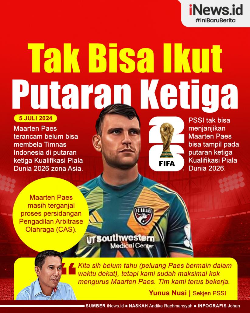 Infografis Maarten Paes Terancam Tak Bisa Bela Timnas Indonesia di Putaran 3 Kualifikasi Piala Dunia Zona Asia
