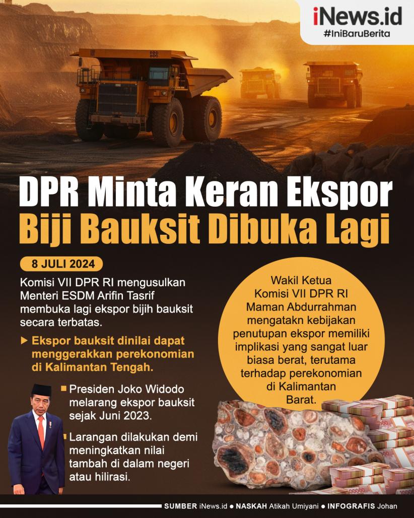 Infografis DPR Minta Keran Ekspor Biji Bauksit Dibuka Lagi