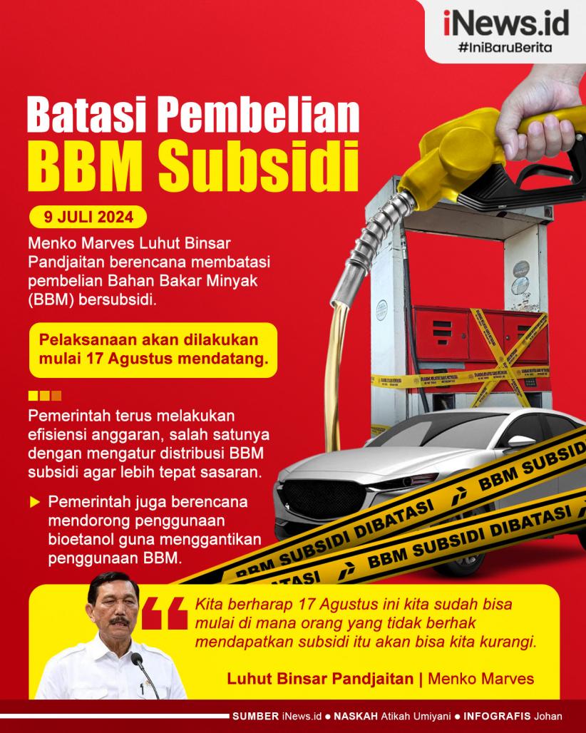 Infografis Luhut Mau Batasi Pembelian BBM Subsidi Mulai 17 Agustus