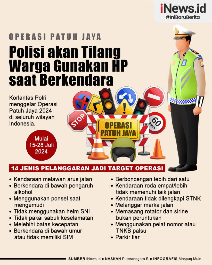 Infografis Operasi Patuh Jaya Polisi Akan Tilang Warga Gunakan Hp Saat Berkendara