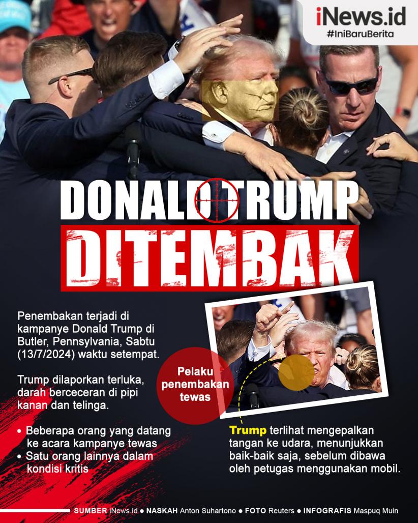 Infografis Donald Trump Ditembak