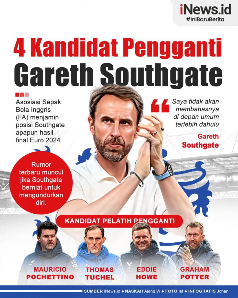 Infografis 4 Kandidat Pengganti Gareth Southgate di Timnas Inggris