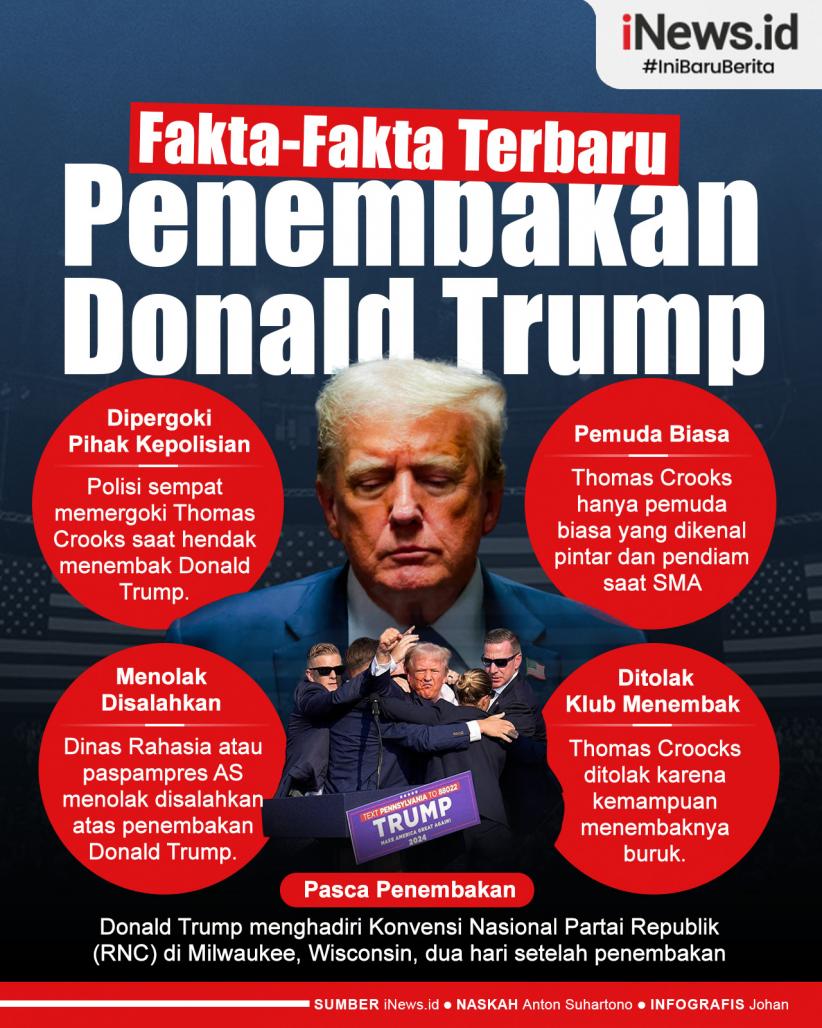 Infografis Fakta-Fakta Terbaru Penembakan Donald Trump
