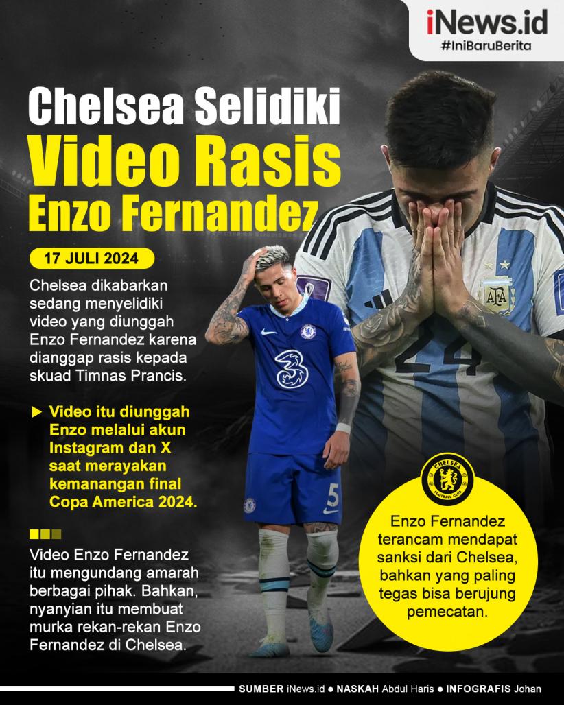 Infografis Chelsea Selidiki Video Rasis Enzo Fernandez