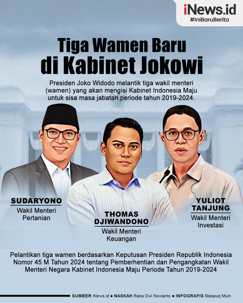 Infografis Presiden Joko Widodo Lantik Tiga Wakil Menteri