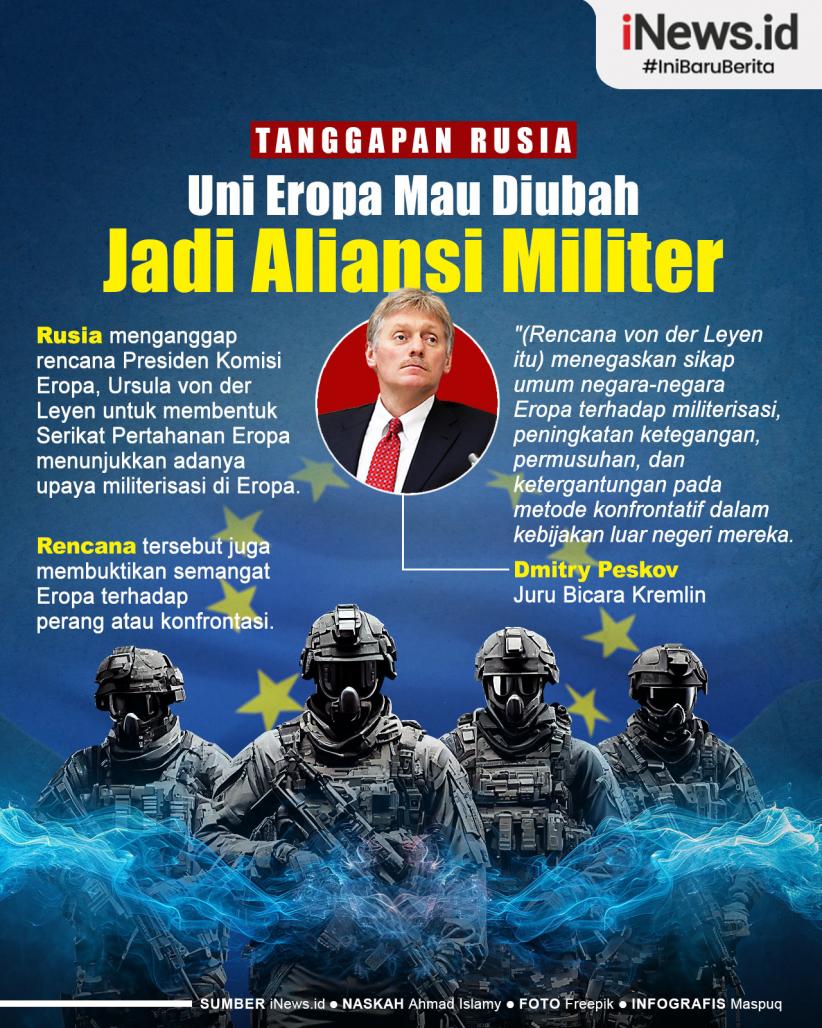 Infografis Tanggapan Rusia terhadap Rencana Uni Eropa Diubah Jadi Aliansi Militer 