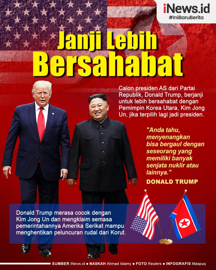 Infografis Donald Trump Sebut Kim Jong Un Merindukannya